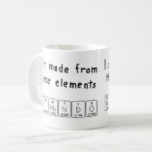 Raimondo periodic table name mug (Front Left)