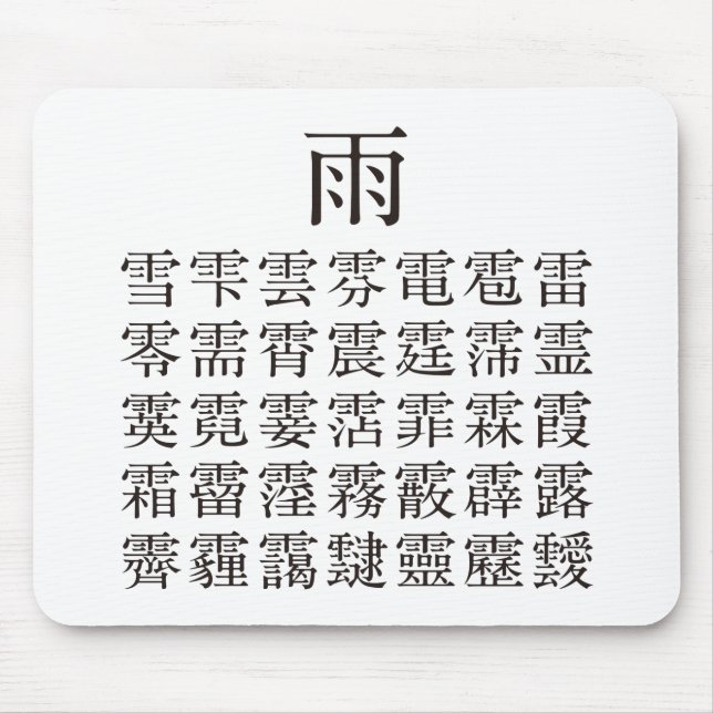 Rain and Rain Cap Kanji Mouse Mat (Front)