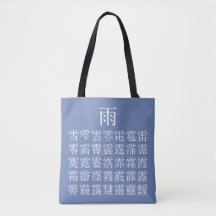 Rain and Rain Cap Kanji