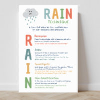 RAIN Technique Mindset Classroom Poster