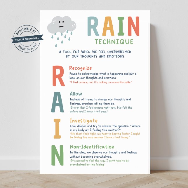 RAIN Technique Mindset Classroom Poster (montessori, educational poster, feelings, counseling decor, classroom decor, teacher resources, brea)