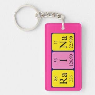 Raina periodic table name keyring
