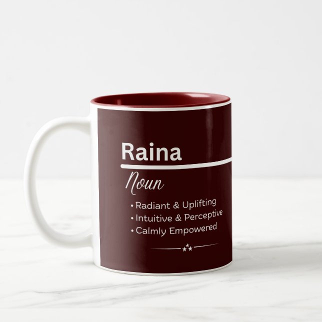 Raina Personalized Name Coffee Mug (Left)