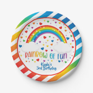 Rainbow Birthday Plate - Custom