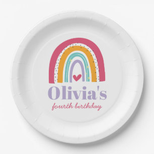 Rainbow Bright Birthday Party Paper Plate