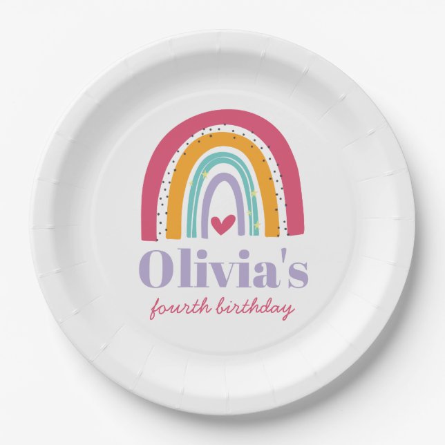 Rainbow Bright Birthday Party Paper Plate (Front)