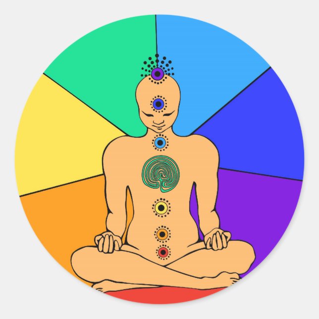 Rainbow Chakras Sticker (Front)