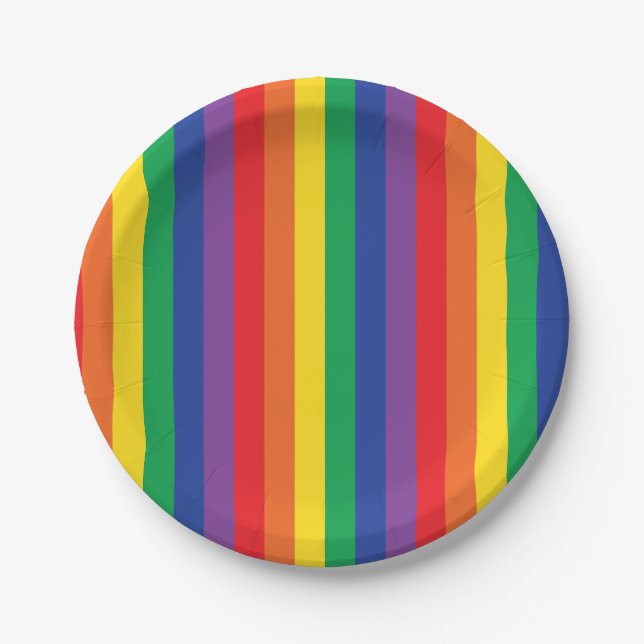 Rainbow & Clouds Cute 1st Birthday Party Paper Plate (Front)