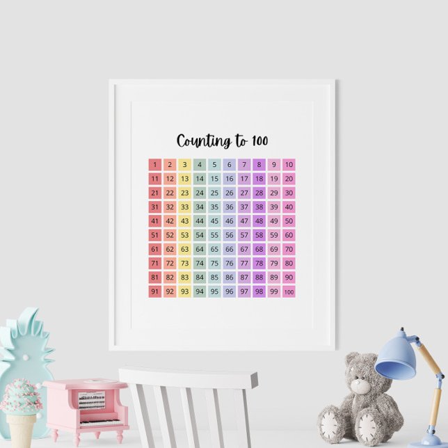 Rainbow Colour Educational Counting to 100 Poster (Rainbow Color Educational Counting to 100 Poster on the wall in white frame.)