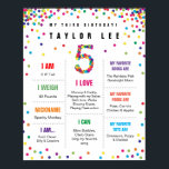 Rainbow Confetti 5th Birthday Poster<br><div class="desc">Celebrate the milestone's with your son or daughter's fifth birthday with this colourful rainbow confetti poster.  Featuring your child's favourite books,  foods,  toys,  height,  weight,  loves and more,  you're sure to cherish this poster for years to come.  Easy to edit and would look amazing framed for your party!</div>