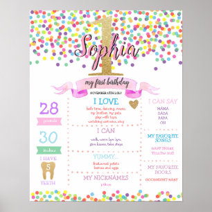 Rainbow Confetti Girl First Birthday Milestone Poster