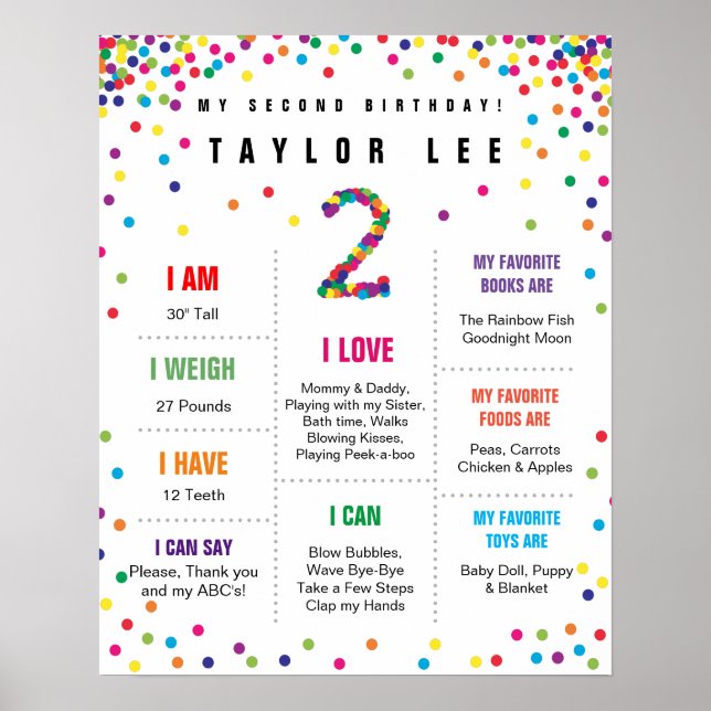 Rainbow Confetti second birthday poster (Front)