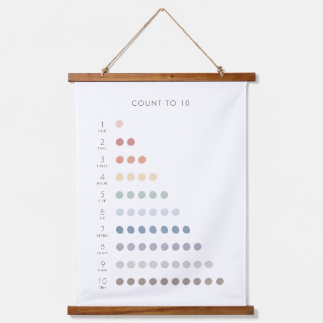 Rainbow Count to 10 Classroom Decor Hanging Tapestry (Front)