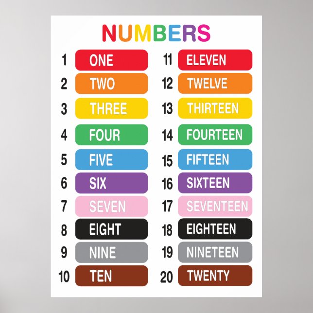 Rainbow Counting 1-20 Numbers educational  Poster (Front)
