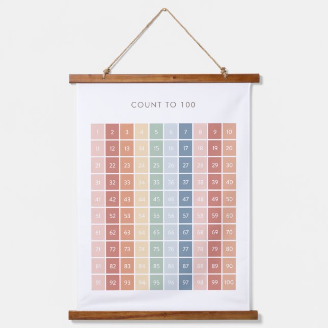 Rainbow Counting Chart 1-100 Classroom Decor Hanging Tapestry (Front)