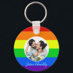 Rainbow Custom Couple Photo LGBTQ Anniversary Gift Key Ring<br><div class="desc">This bright rainbow anniversary gift features a custom LGBTQ engagement photo for a gay or lesbian couple who loves bold,  colourful keychain. Personalise this cheery LGBT design with your romantic photograph,  names,  and occasion date.</div>