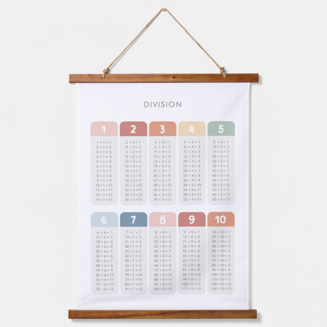 Rainbow Division Table Classroom Decor Hanging Tapestry (Front)