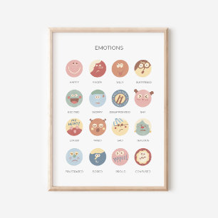 Rainbow Emotions Educational Poster
