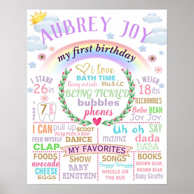 Rainbow First BIrthday Party sign poster (Front)