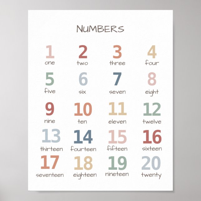 Rainbow Numbers Print, Counting 1-20 Poster (Front)