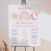 Rainbow ONEderful Girls 1st Birthday Milestone