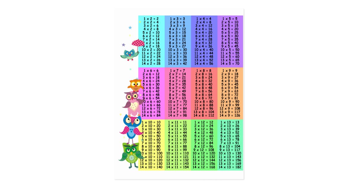 rainbow-owls-multiplication-table-postcard-zazzle-co-uk
