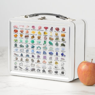 Rainbow Rocks Crystal Collection Geology Guide Metal Lunch Box