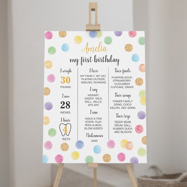 Rainbow Spot Birthday Milestone Poster (Creator Uploaded)