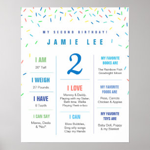 Rainbow Sprinkles second birthday poster