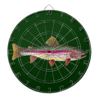 Rainbow Trout Fly Fishing
