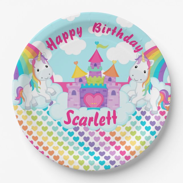 Rainbow Unicorn Happy Birthday Personalised Paper Plate (Front)