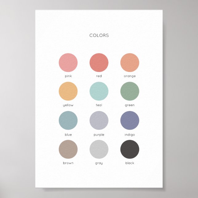 Rainbow Watercolor Colours Educational Poster  (Front)