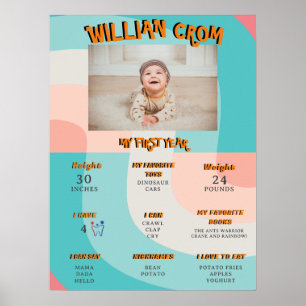 Rainbow Wave Abstract 1st Year Birthday Milestone Poster