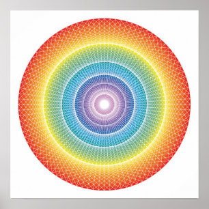Rainbow Wheel #3 Poster