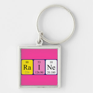 Raine periodic table name keyring