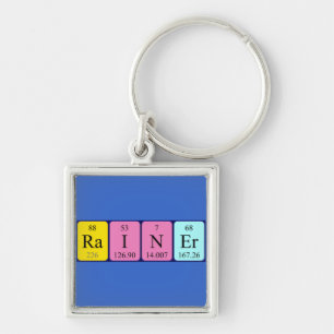 Rainer periodic table name keyring