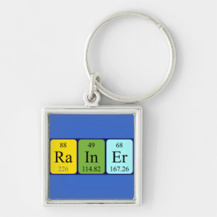 Rainer periodic table name keyring