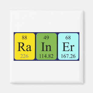 Rainer periodic table name magnet