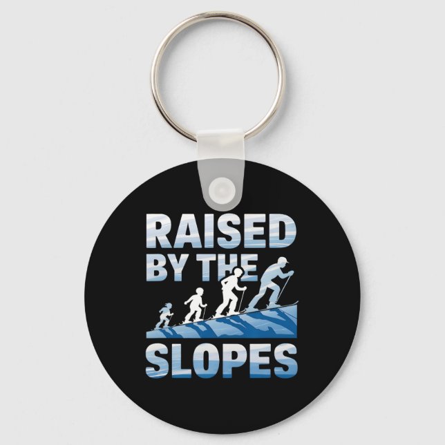 Raised  key ring (Front)