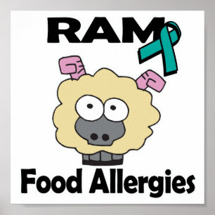RAM Food Allergies Poster