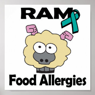 RAM Food Allergies Poster