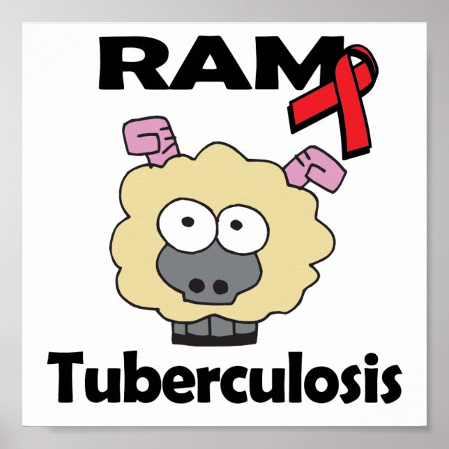 RAM Tuberculosis Poster (Front)