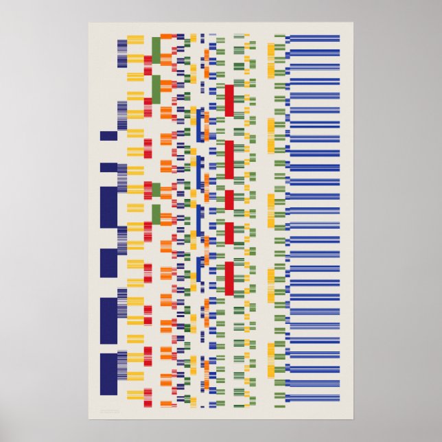 Ramanujan numbers Pattern  Poster (Front)