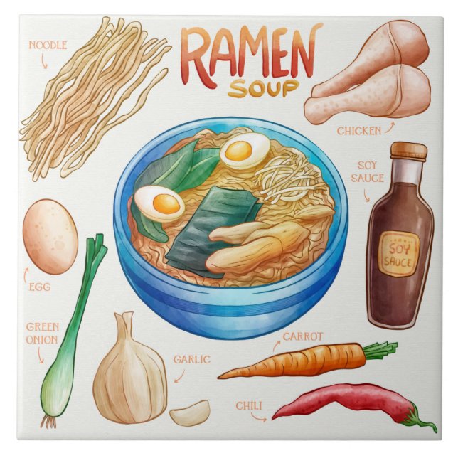 Ramen Recipe Tile (Front)