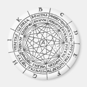 Ramon Llull Ars Magna Magnet