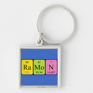 Ramon periodic table name keyring