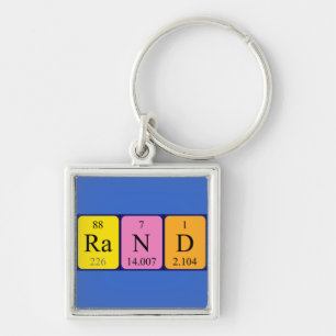 Rand periodic table name keyring
