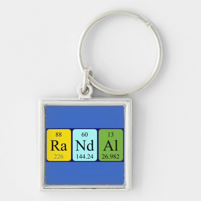 Randal periodic table name keyring (Front)