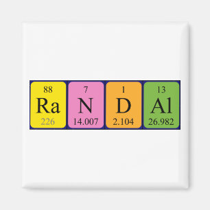 Randal periodic table name magnet