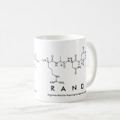 Randi peptide name mug (Front Right)